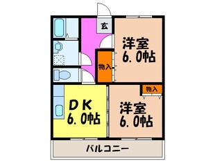 グリ－ンサイド春名№２の物件間取画像